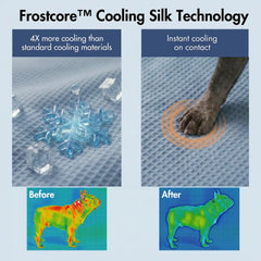 Frostcore™ Dog Cooling Car Seat Bed - Waffle Ash Blue