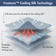 Frostcore™ Dog Cooling Car Seat Bed - Hearts Ash Blue
