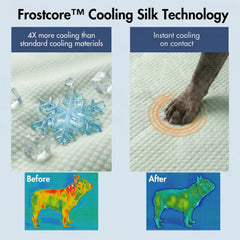 Frostcore™ Dog Cooling Car Seat Bed - Orb Green