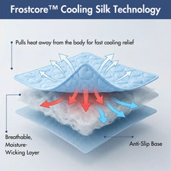 Frostcore™ Cooling Mat (2-pack) - Ash Blue & Hearts Blue
