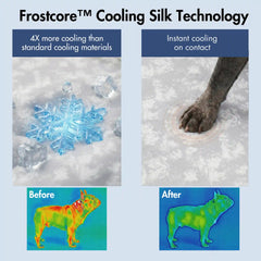 Frostcore™ Cooling Mat (2-pack) - Clouds Grey & Hearts Blue