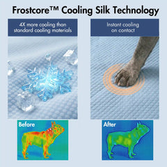 Frostcore™ Cooling Mat 2 Pack