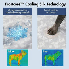 Frostcore™ Cooling Mat (2-pack) - Clouds Grey