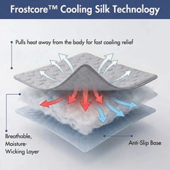 Frostcore™ Dog Cooling Car Seat Bed - Hearts Grey