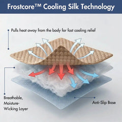 Frostcore™ Dog Cooling Car Seat Bed - Waffle Brown